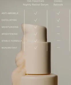 Clearance Nightly Retinol Serum Women Serums