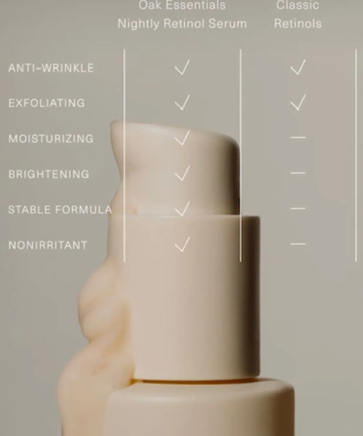 Clearance Nightly Retinol Serum Women Serums